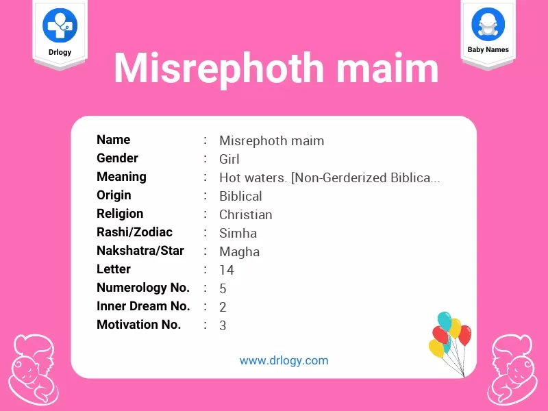 Misrephoth Maim Name Meaning